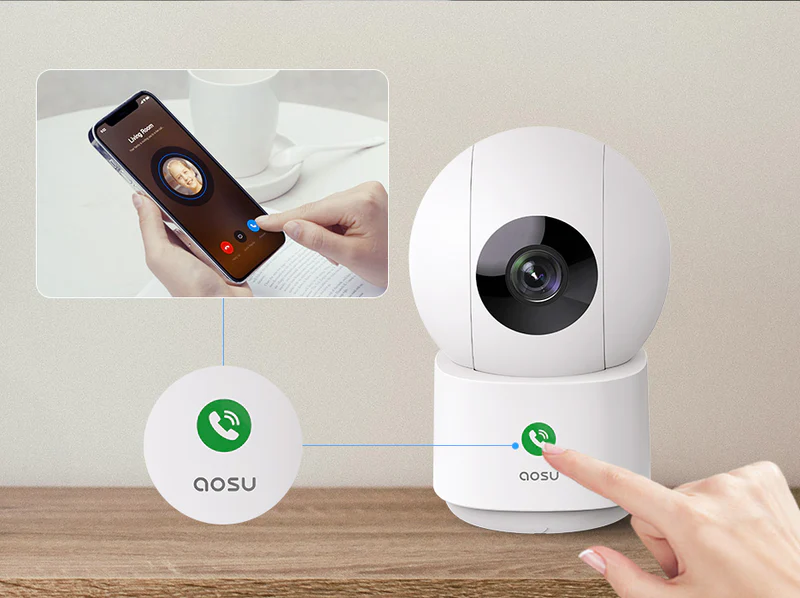 Camara con boton de llamado